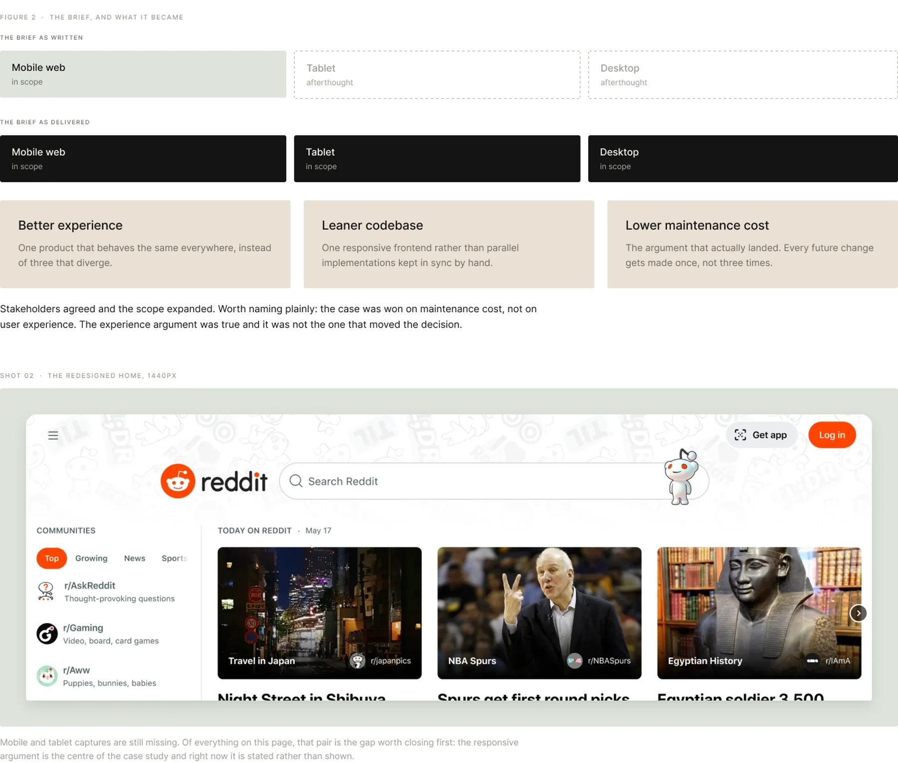 Scope as briefed against scope as delivered, with responsive proof