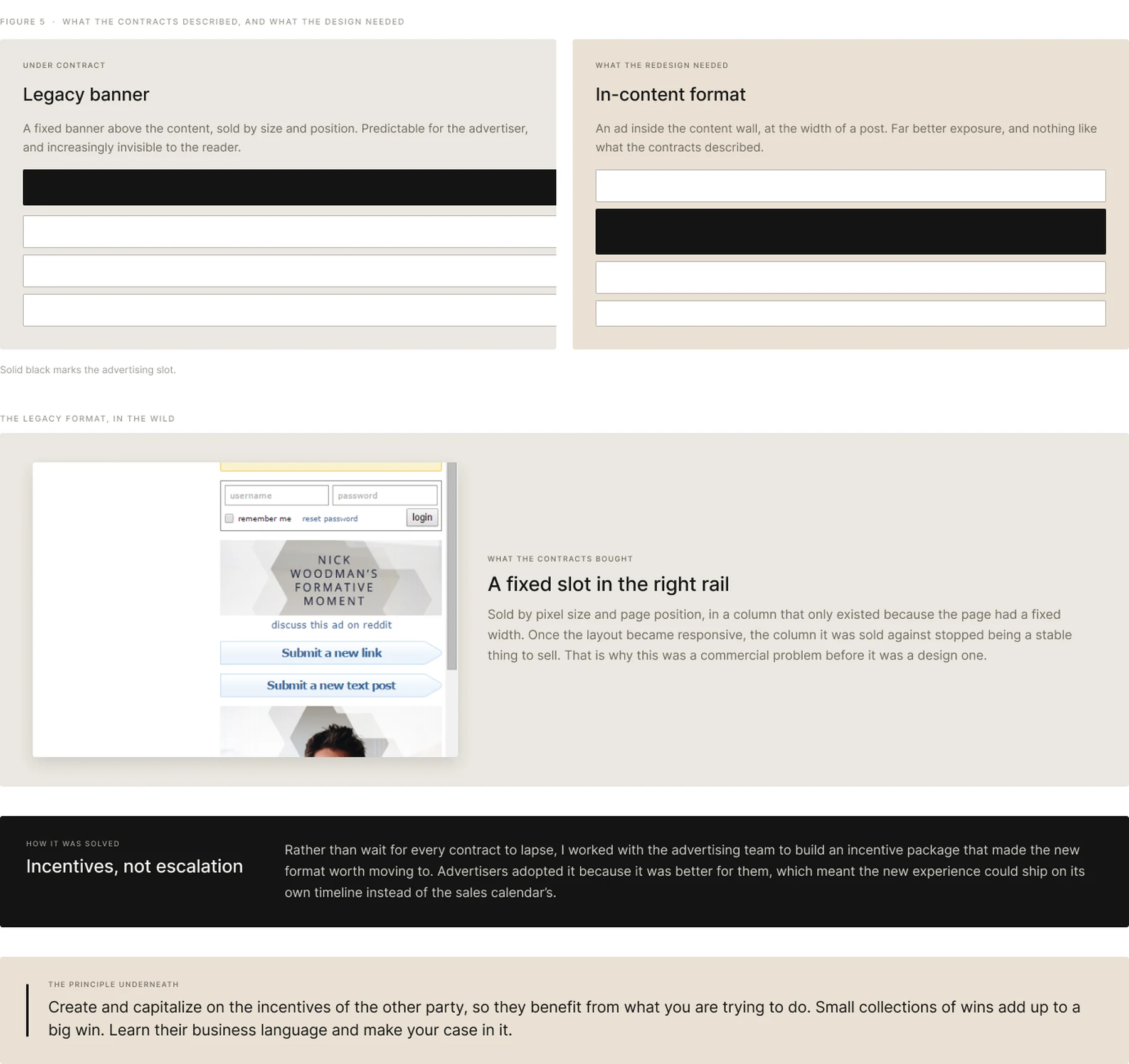 Ad format constraints, the legacy placement, and how it was resolved